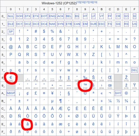 尼克斯队记：麦克布莱德X光检查显示无结构性损伤