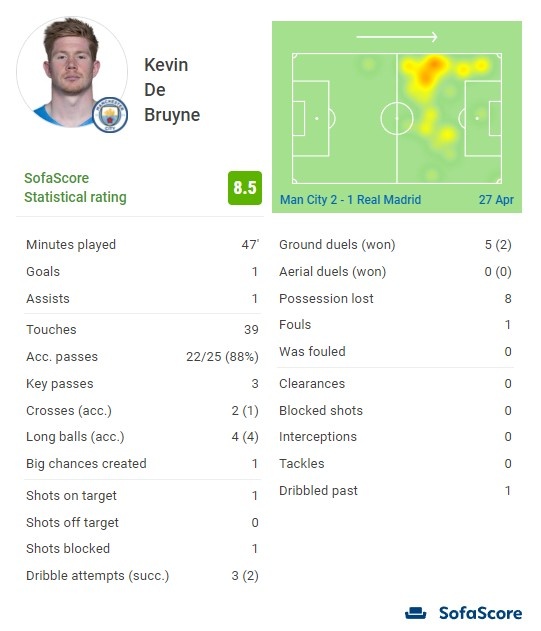 阿隆索帅位最新动态：皇马主帅在迎战毕尔巴鄂前面临极其困难局面